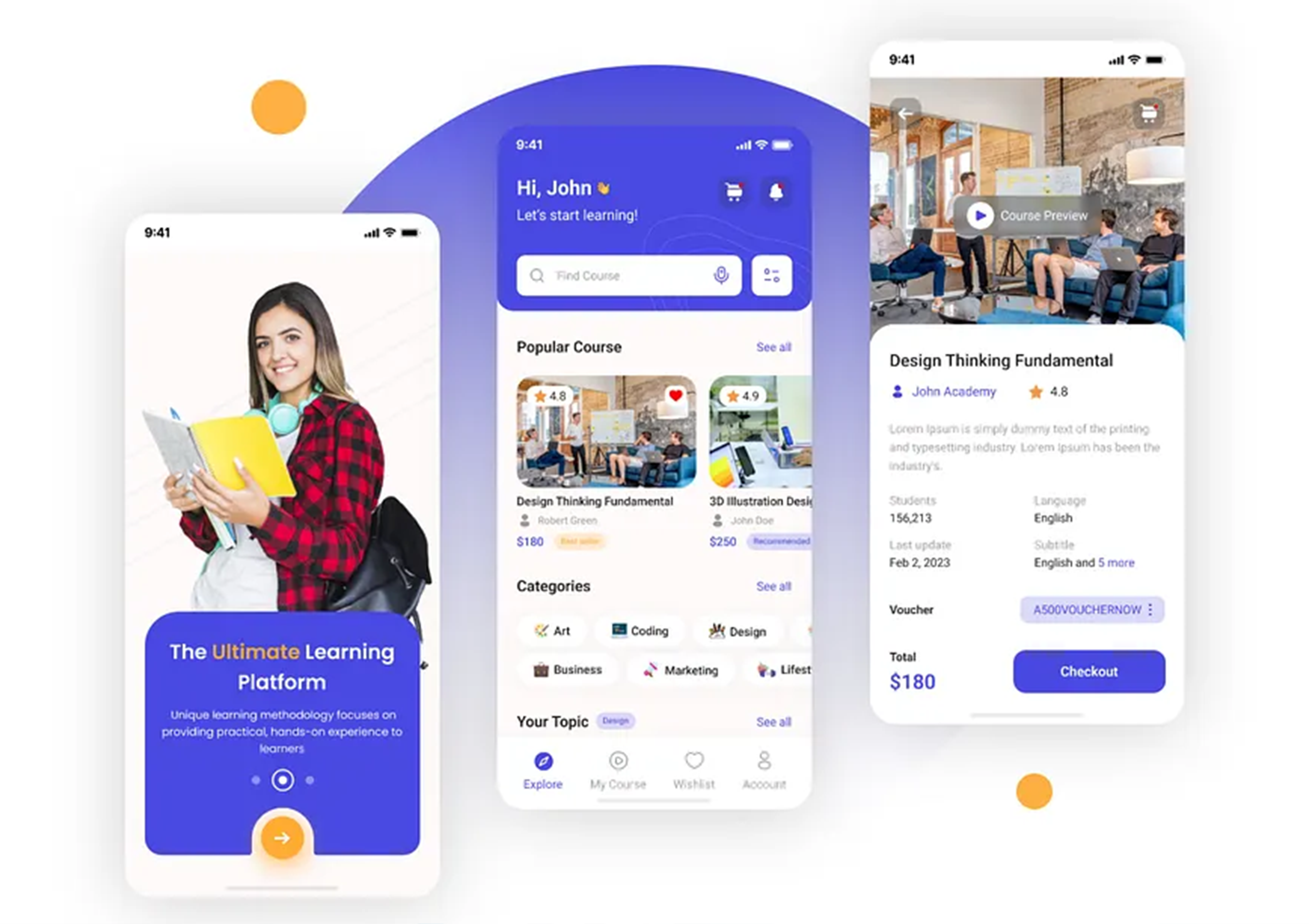 Mobile Gallery View Mockup